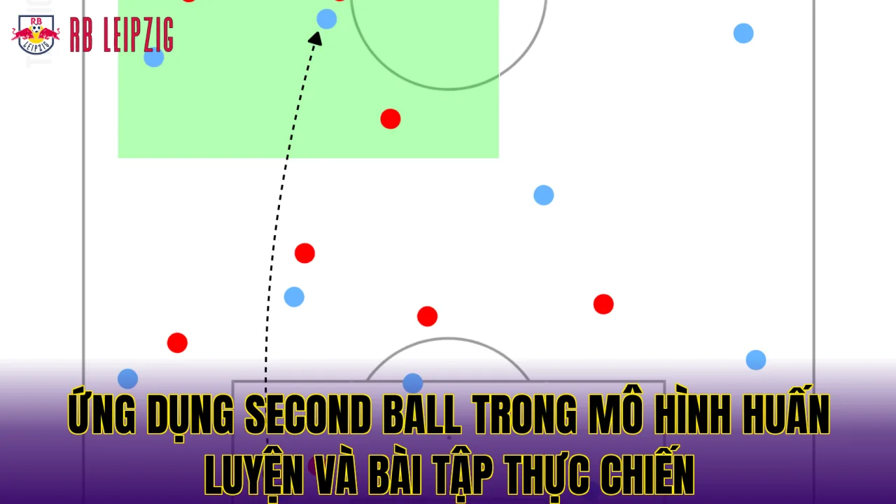 Ứng dụng Second ball trong mô hình huấn luyện và bài tập thực chiến