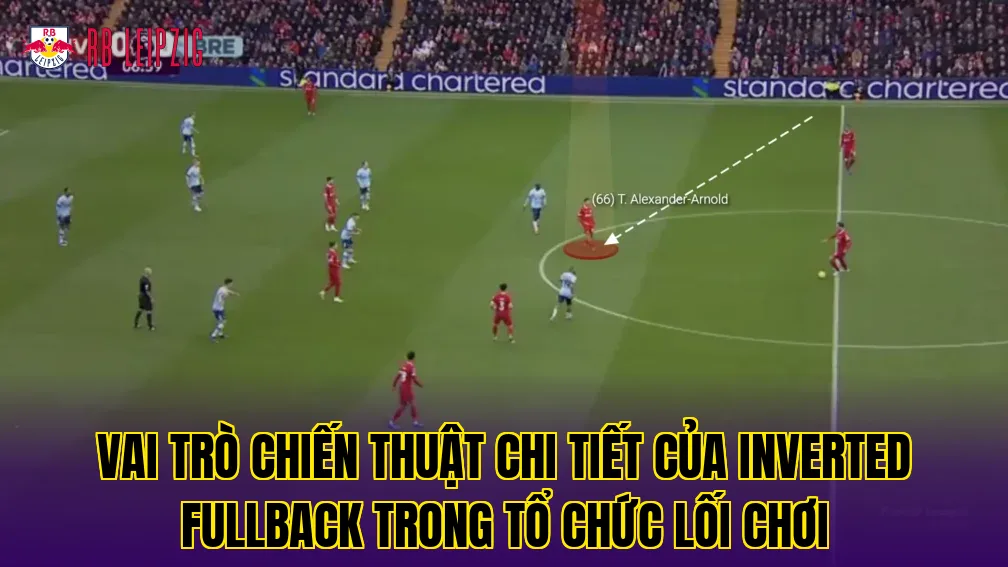 Vai trò chiến thuật chi tiết của Inverted Fullback trong tổ chức lối chơi