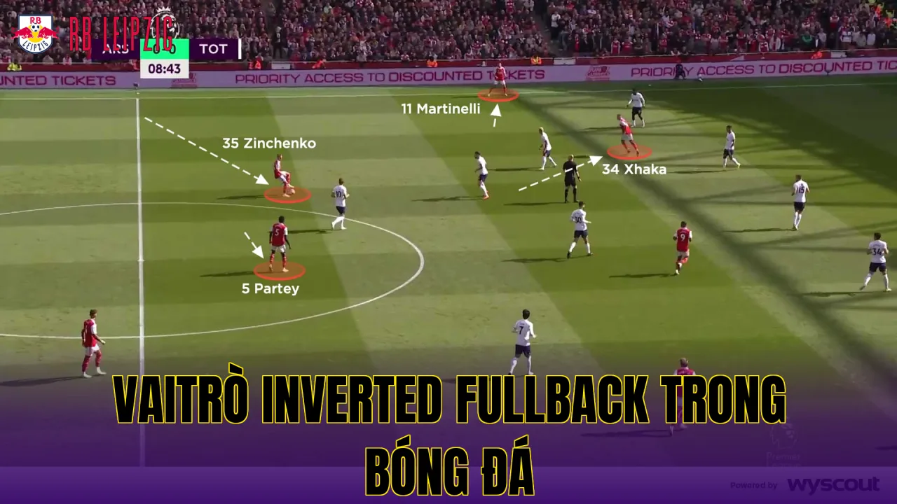 Clean sheet trong bóng đá là gì và được tính như thế nào Leipzig
